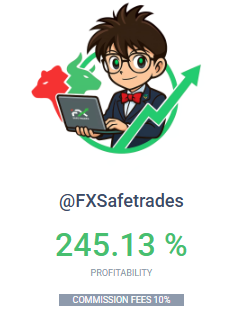 FXSafetrades
